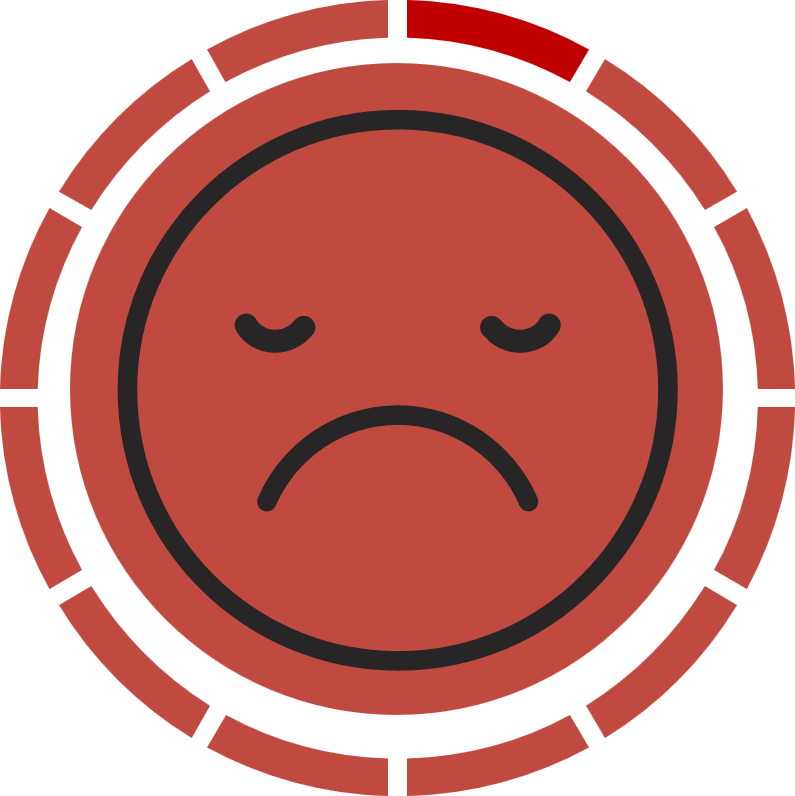 Alto potencial de turnover